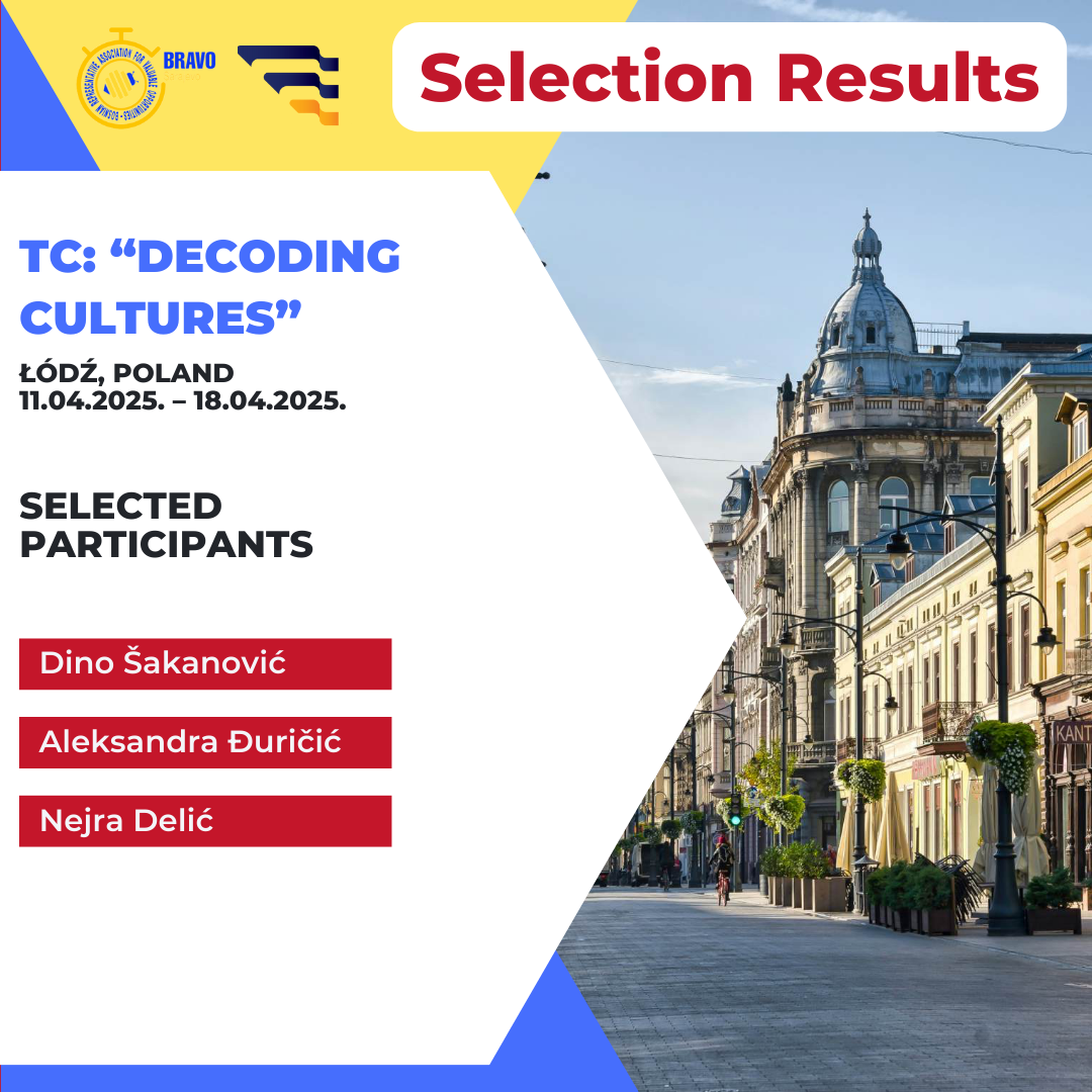 Selection Results for TC “Decoding Cultures”