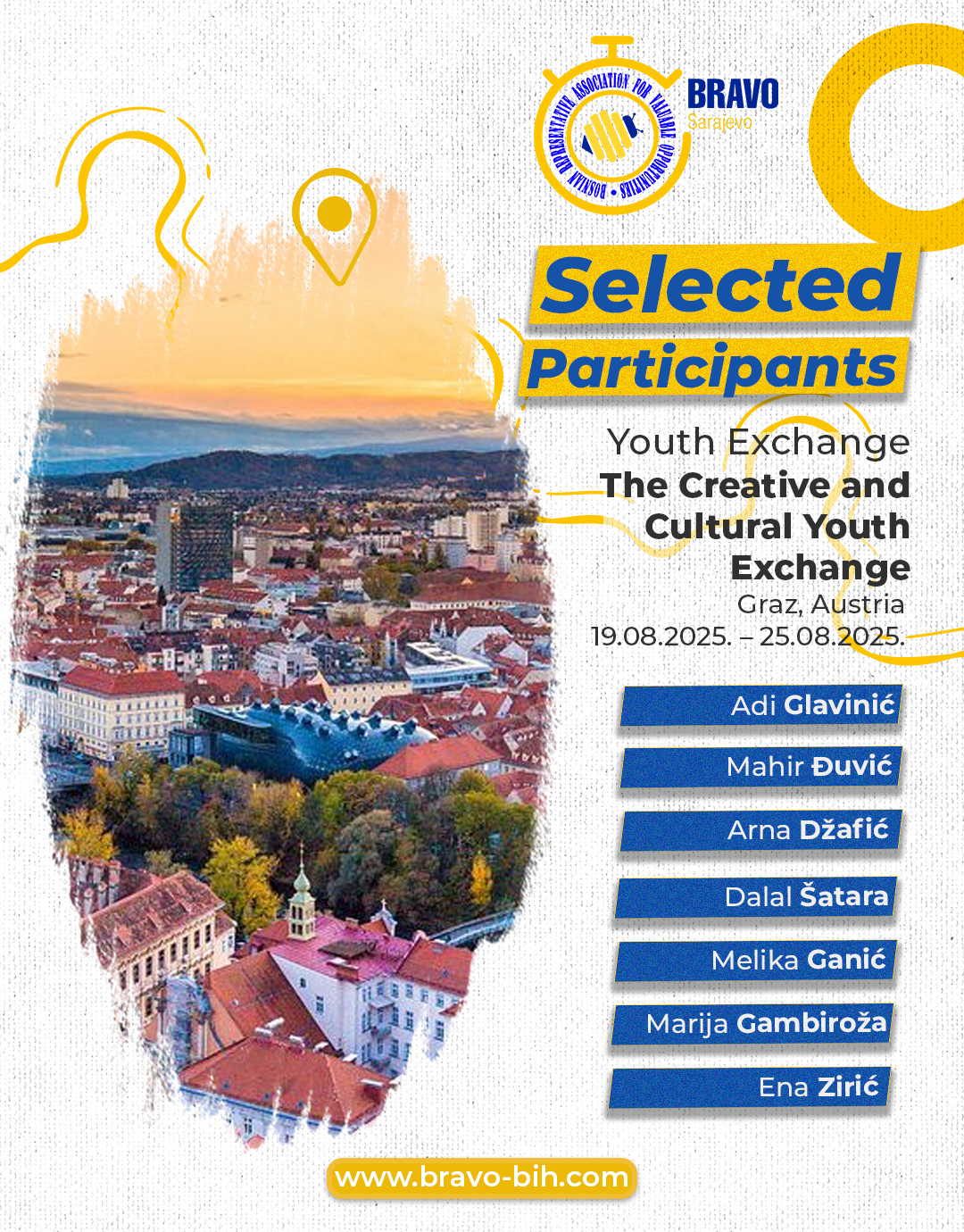 Selection Results for Youth Exchange “The Creative and Cultural Youth Exchange”