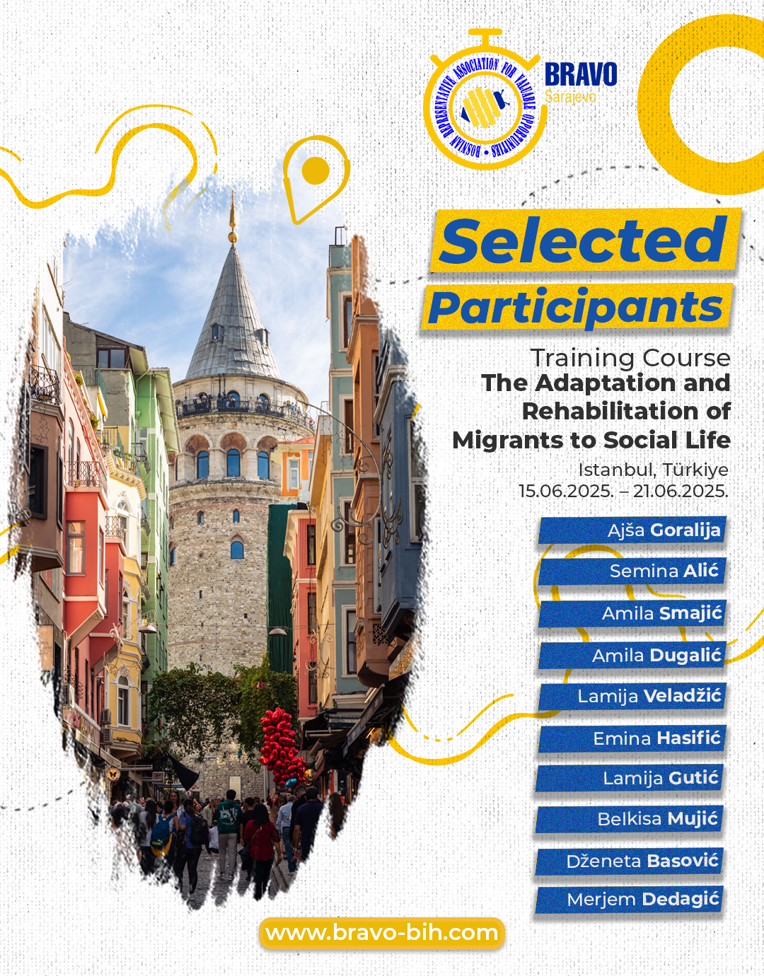Selection Results for Training Course “The Adaptation and Rehabilitation of Migrants to Social Life” I