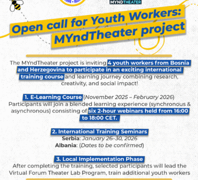OPEN CALL FOR YOUTH WORKERS: Training Course in the MYndTheater Project