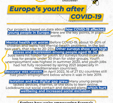 Europe’s youth after COVID-19  – EHDEU&WBY Project