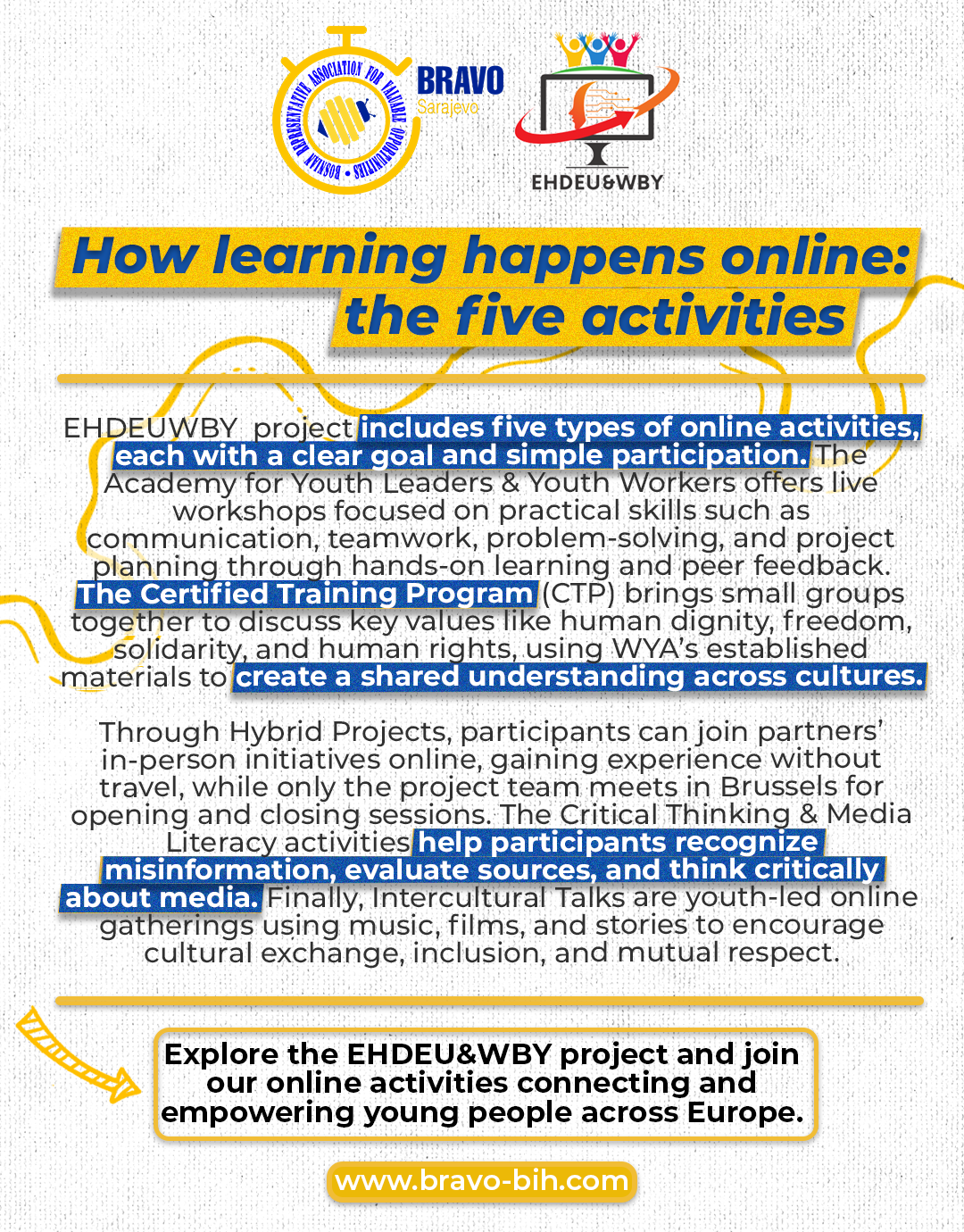 How learning happens online: The five activities