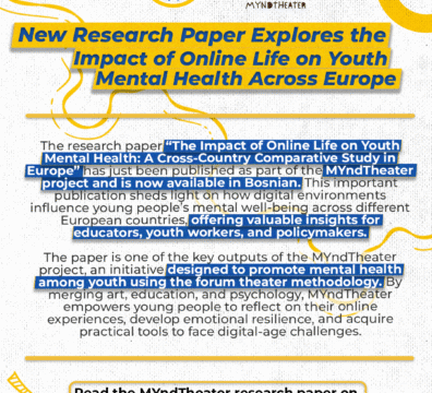 New Research Paper Explores the Impact of Online Life on Youth Mental Health Across Europe