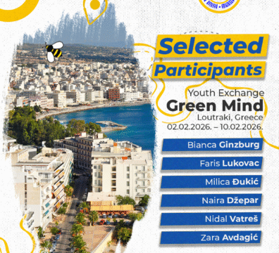 Selected Participants for the Youth Exchange “Green Mind” in Loutraki, Greece