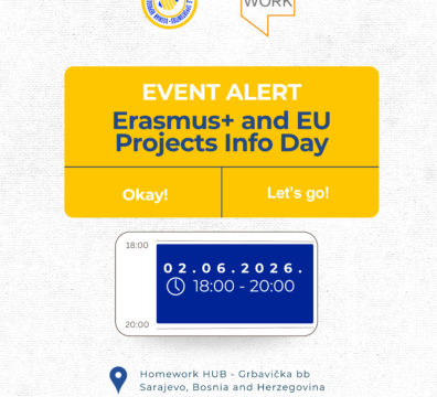 Erasmus+ & EU Projects Info Day