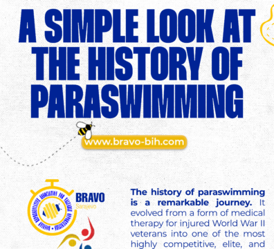 The History of Paraswimming