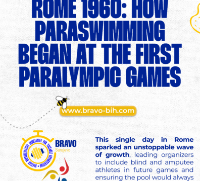 Rome 1960: How Paraswimming Began at the First Paralympic Games