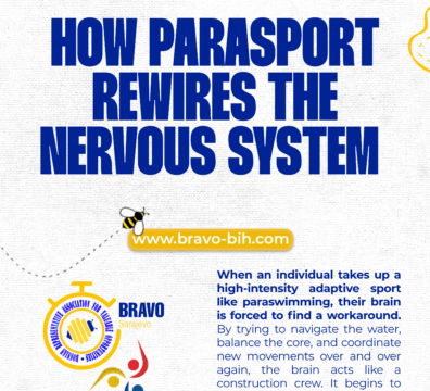 How Parasport Rewires the Nervous System