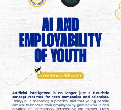AI and Employability of Youth