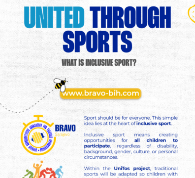 What Is Inclusive Sport?