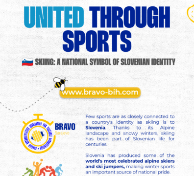 Skiing: A National Symbol of Slovenian Identity