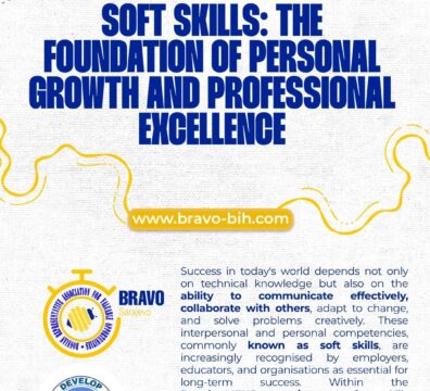 Soft Skills: The Foundation of Personal Growth and Professional Excellence