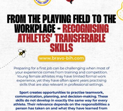 From the Playing Field to the Workplace – Recognising Athletes’ Transferable Skills