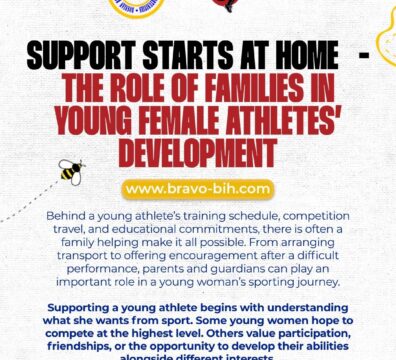 Support Starts at Home – The Role of Families in Young Female Athletes’ Development