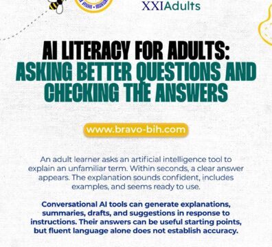 AI Literacy for Adults: Asking Better Questions and Checking the Answers
