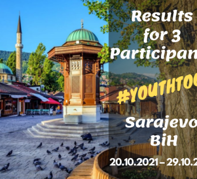 Results for 3 Participants from Bosnia and Herzegovina for Training Course #YOUTHTOO, Sarajevo, BiH