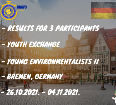 Results for 3 Participants for Youth Exchange “Young Environmentalists II” Bremen, Germany